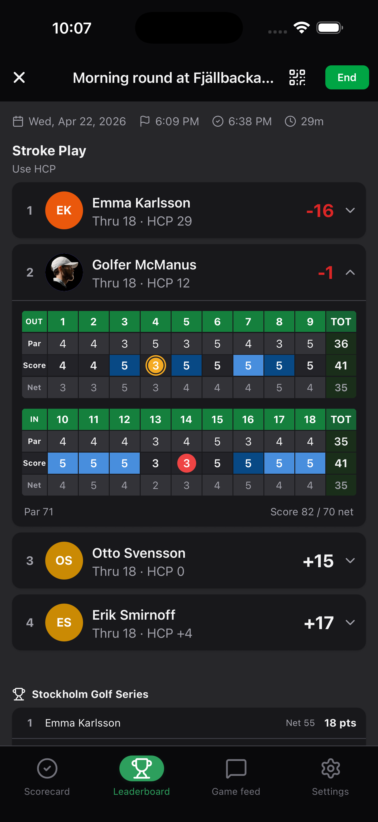 GolfKeeper leaderboard screen