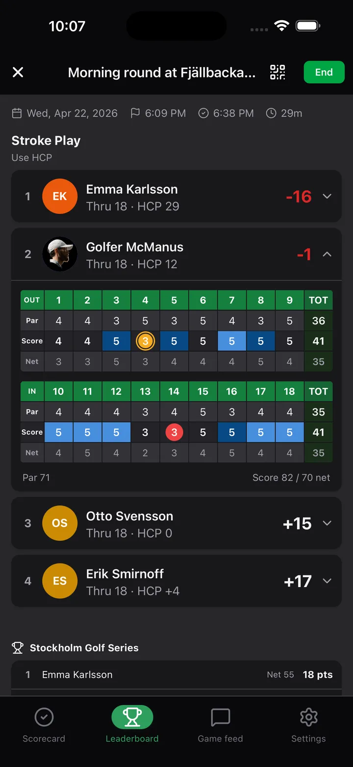 GolfKeeper leaderboard screen
